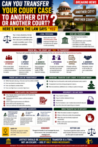 Can You Transfer Your Court Case to Another City or Another Court? Here’s When the Law Says “Yes”