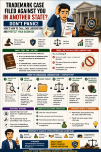 Trademark Case Filed Against You in Another State? Don’t Panic! Here’s How to Challenge Jurisdiction and Protect Your Business