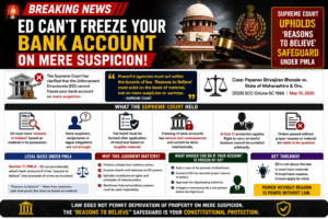 ED Can’t Freeze Your Bank Account on Mere Suspicion: Supreme Court Upholds ‘Reasons to Believe’ Safeguard Under PMLA